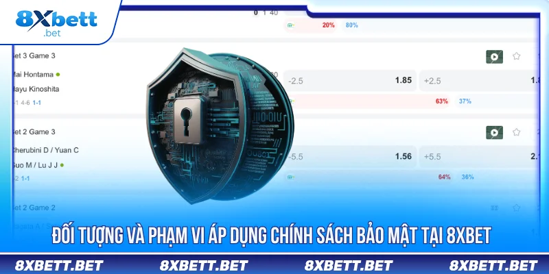 CHÍNH SÁCH BẢO MẬT 1 Chính sách bảo mật áp dụng toàn bộ người chơi